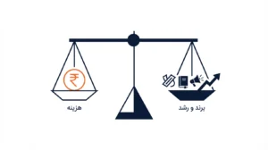 خدمات تبلیغات کلیکی گوگل (گوگل ادز)