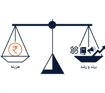 خدمات تبلیغات کلیکی گوگل (گوگل ادز)